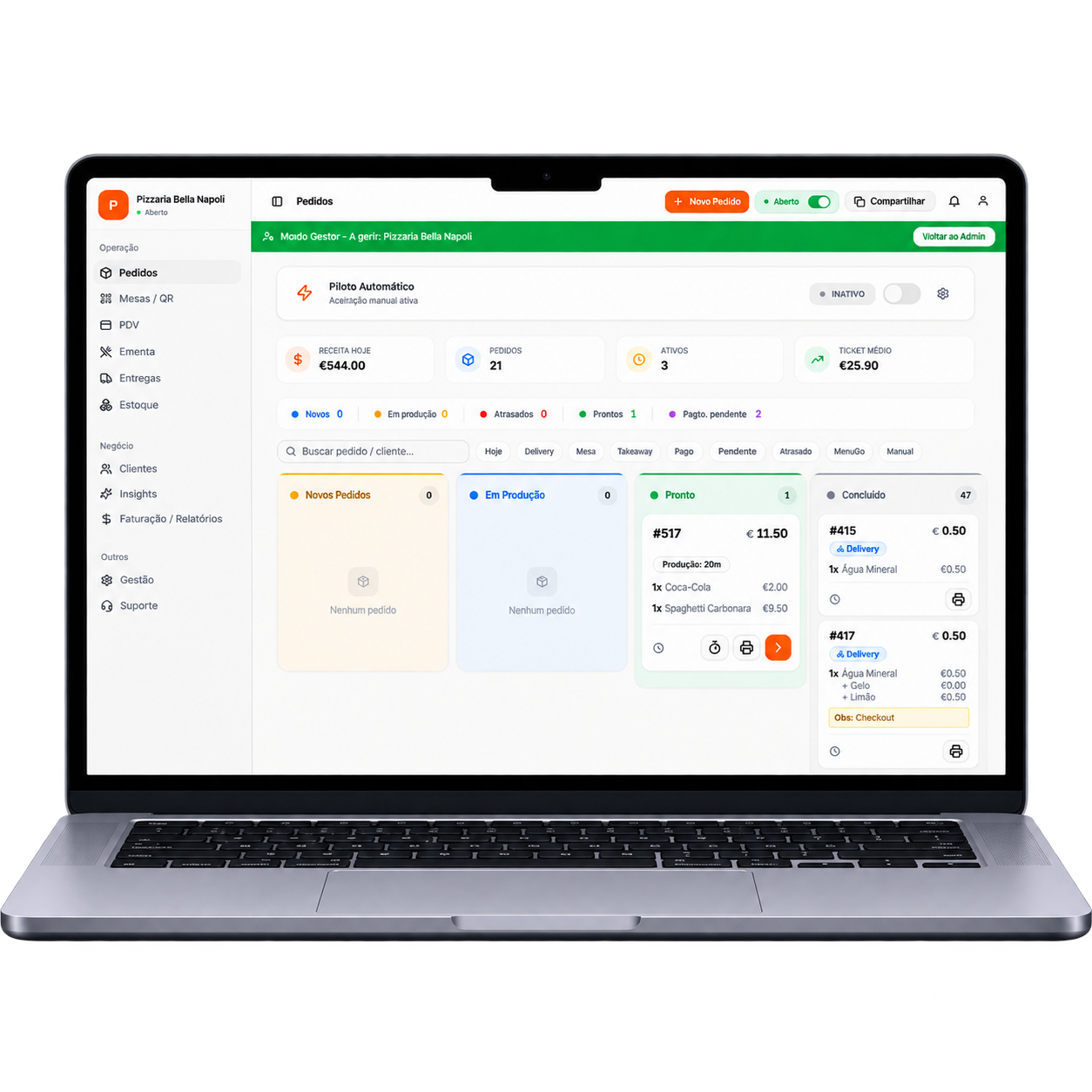 Dashboard MenuGo